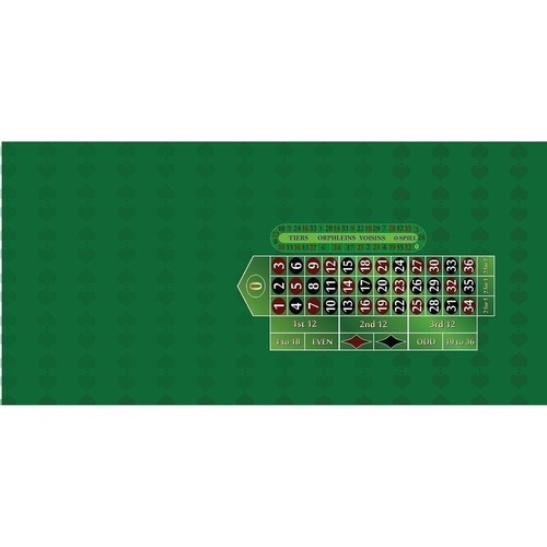 Roulette table layout - roulette,
